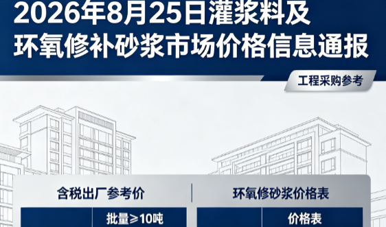鲁山2026年8月25日灌浆料及环氧修补砂浆市场价格信息通报